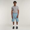 Bam Logger Short Bam Logger Short
