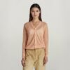 Core Cardigan Stickad Core Cardigan Stickad