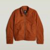 Core Jacket Core Jacket