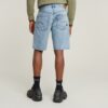 Dakota Shorts Clean Edge Dakota Shorts Clean Edge