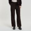 Fluid Carpenter Pants