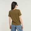 Framsöm topp Framsöm topp