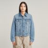 Äkta denimjacka Äkta denimjacka
