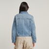 Äkta denimjacka Äkta denimjacka
