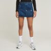 Mikrojeanskort Mikrojeanskort