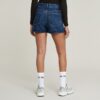 Mikrojeanskort Mikrojeanskort