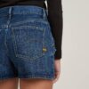 Mikrojeanskort Mikrojeanskort