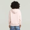 Premium Core 2.0 Hoodie Premium Core 2.0 Hoodie