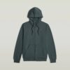 Premium Core Hooded Zip Hoodie Premium Core Hooded Zip Hoodie