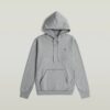 Premium Core Hoodie Premium Core Hoodie