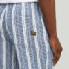 Resort Short Resort Short